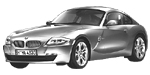 BMW E86 U1832 Fault Code