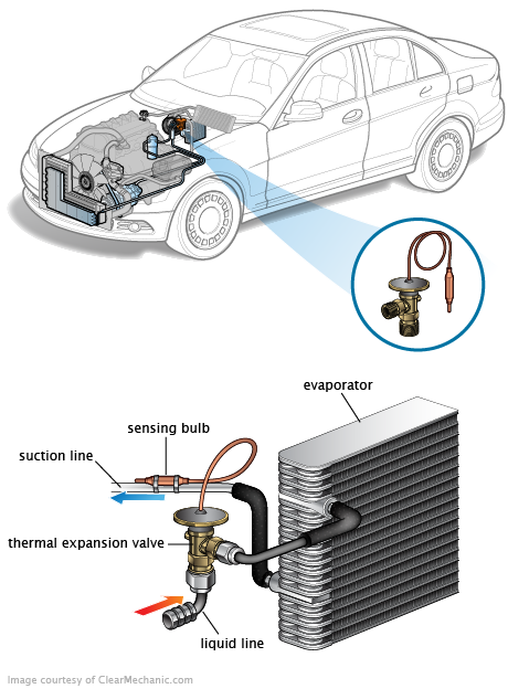 See U1832 repair manual